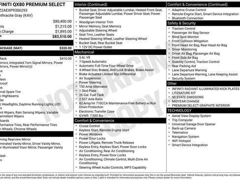 Certified 2023 INFINITI QX80 Premium Select w/ Cargo Package AWD/4WD image 31