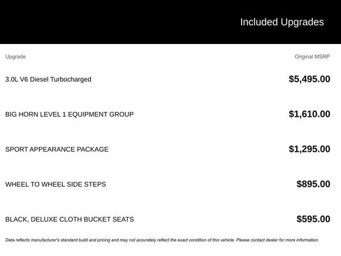 Used 2022 RAM 1500 Big Horn image 3