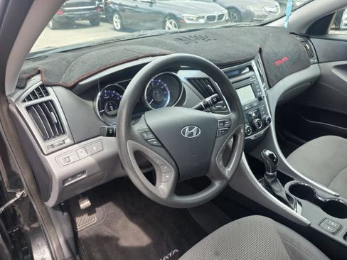 Used 2014 Hyundai Sonata GLS w/ Popular Equipment Group 2 FWD image 13