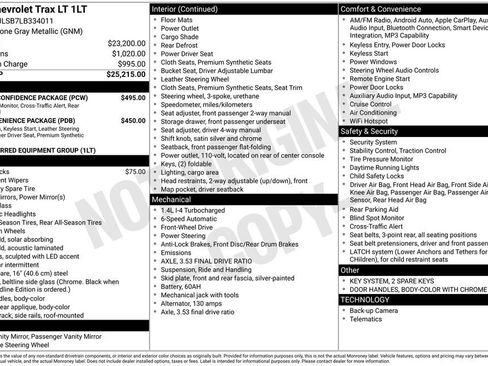 Used 2020 Chevrolet Trax LT w/ Driver Confidence Package FWD image 1