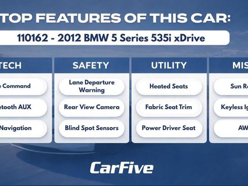 Used 2012 BMW 535i xDrive Sedan AWD/4WD image 34