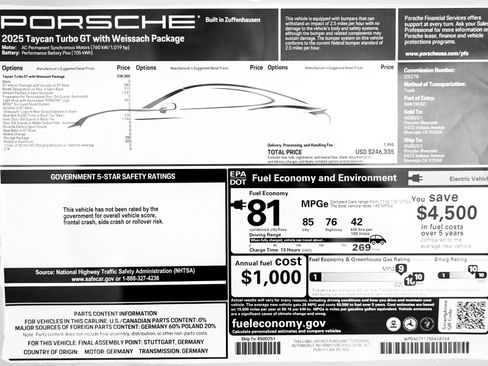 New 2025 Porsche Taycan Turbo GT image 32