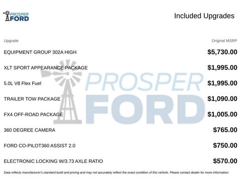 Used 2021 Ford F150 XLT w/ Equipment Group 302A High AWD/4WD image 3