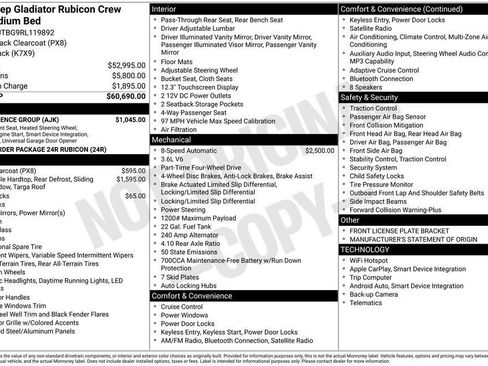 Used 2024 Jeep Gladiator Rubicon w/ Convenience Group image 41