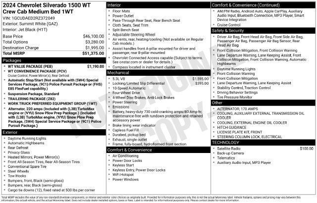 Used 2024 Chevrolet Silverado 1500 W/T w/ WT Value Package AWD/4WD image 31