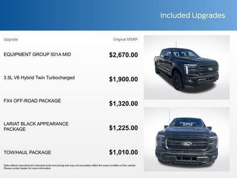 New 2025 Ford F150 Lariat w/ Equipment Group 501A Mid AWD/4WD image 18