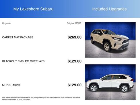 Used 2019 Toyota RAV4 LE w/ Carpet Mat Package FWD image 8