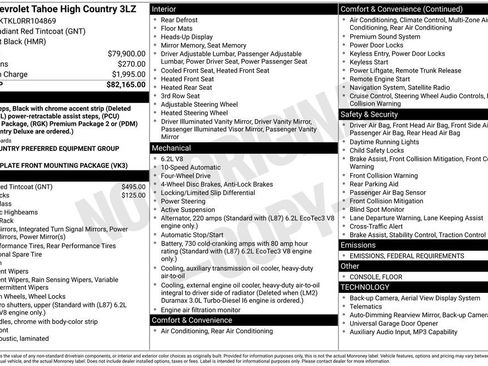 Certified 2024 Chevrolet Tahoe High Country image 9