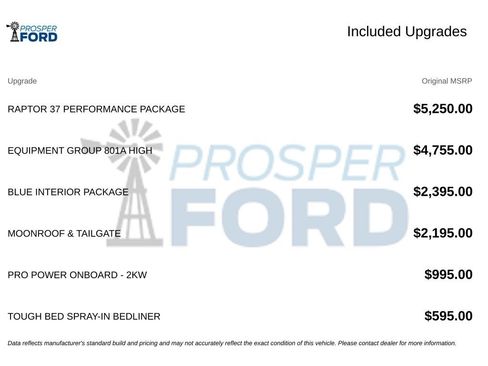Used 2022 Ford F150 Raptor w/ Raptor 37 Performance Package AWD/4WD image 3