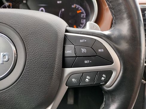 Used 2020 Jeep Grand Cherokee Summit w/ Platinum Series Group image 30