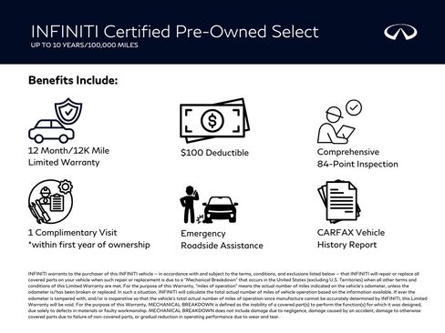 Certified 2023 INFINITI QX55 Luxe w/ Cargo Package AWD/4WD image 2
