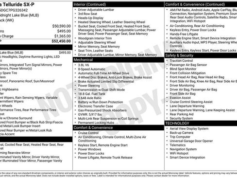 Used 2023 Kia Telluride SX Prestige image 5