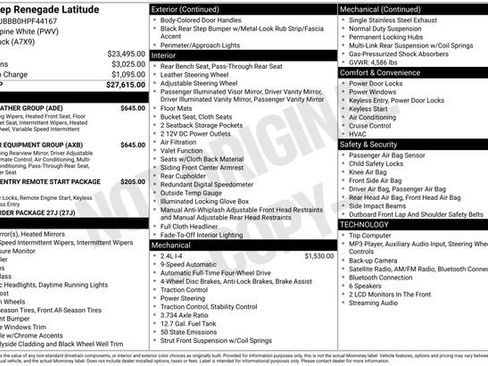 Used 2017 Jeep Renegade Latitude w/ Popular Equipment Group AWD/4WD image 3