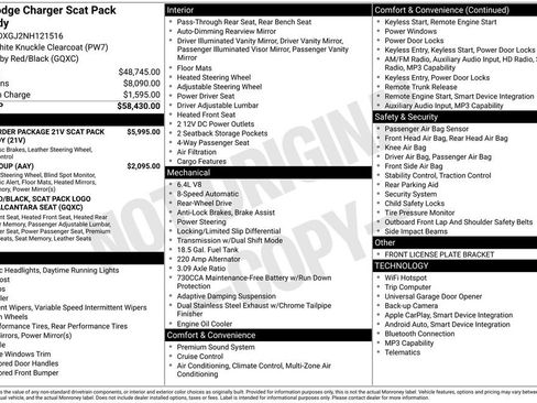 Used 2022 Dodge Charger Scat Pack image 37