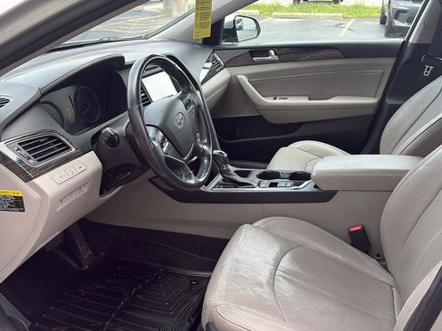 Used 2015 Hyundai Sonata Limited w/ Option Group 06 FWD image 5