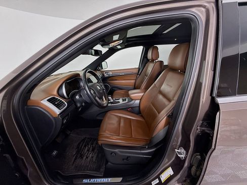 Used 2020 Jeep Grand Cherokee Summit AWD/4WD image 5