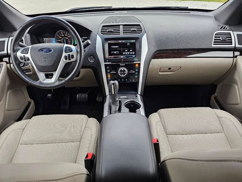 Used 2015 Ford Explorer Limited w/ Equipment Group 301A FWD image 42