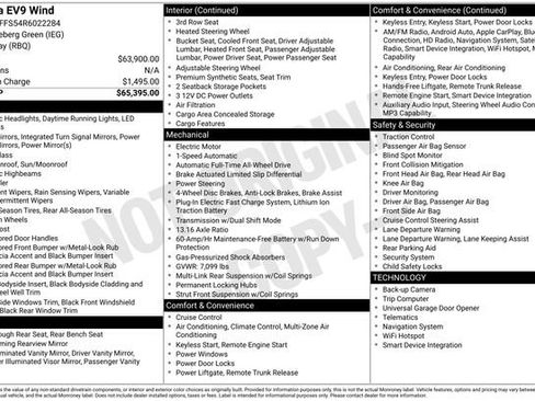 Used 2024 Kia EV9 Wind image 19