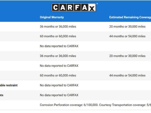 Used 2024 Buick Envision Preferred image 57