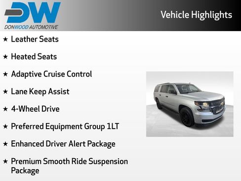 Used 2019 Chevrolet Suburban LT AWD/4WD image 6