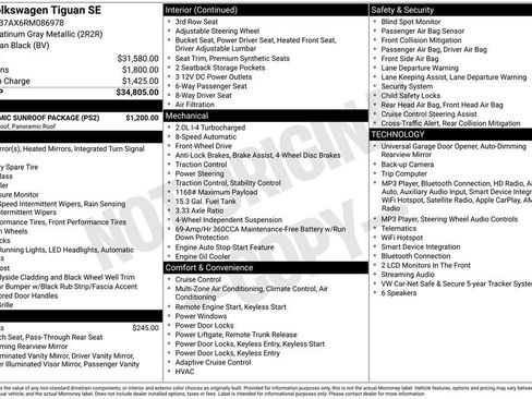 Used 2024 Volkswagen Tiguan SE w/ Panoramic Sunroof Package FWD image 2