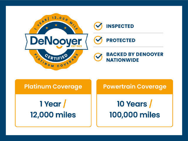Used 2022 Chevrolet Equinox Premier AWD/4WD image 2