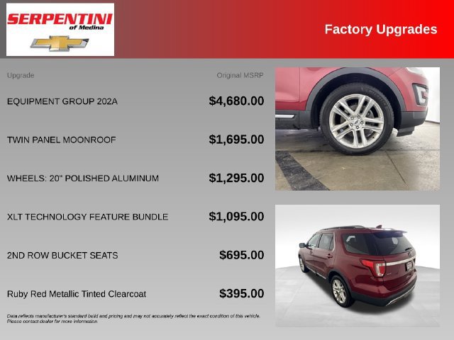 Used 2017 Ford Explorer XLT w/ Equipment Group 202A FWD image 5