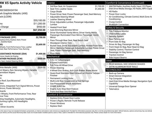 Used 2014 BMW X5 xDrive35i image 3