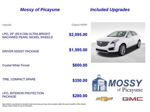 Used 2018 Cadillac XT5 Platinum w/ Driver Assist Package image 7