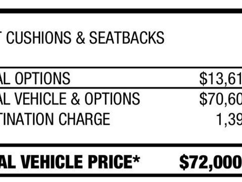 Used 2025 Cadillac CT5 V w/ Technology Package image 35