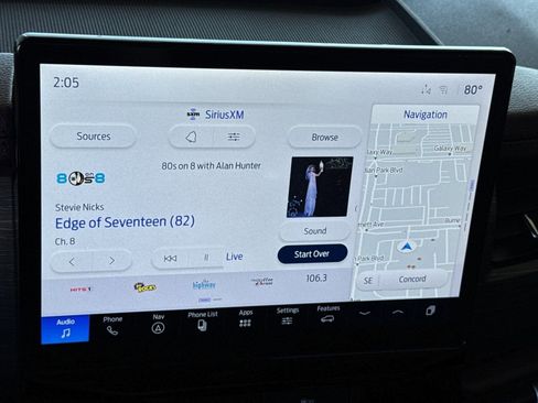 Used 2024 Ford Expedition Limited image 20