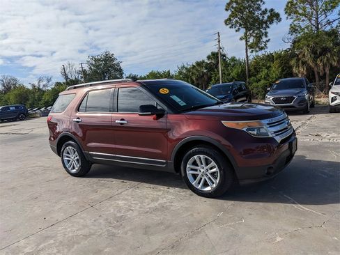 Used 2015 Ford Explorer XLT w/ Equipment Group 202A image 2