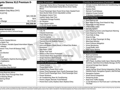 Used 2019 Toyota Sienna XLE Premium FWD image 1