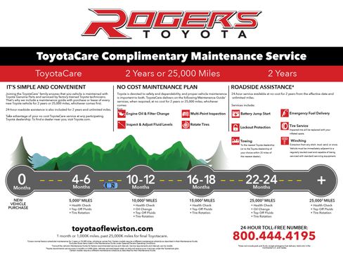 New 2026 Toyota Tacoma TRD Off-Road image 5