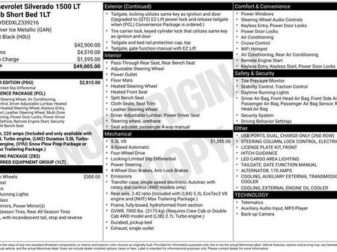 Certified 2020 Chevrolet Silverado 1500 LT w/ All-Star Edition image 32