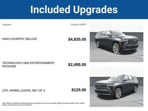 Used 2025 Chevrolet Tahoe High Country AWD/4WD image 5