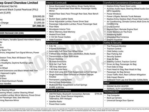 Certified 2017 Jeep Grand Cherokee Limited AWD/4WD image 42