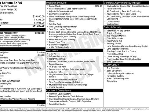Used 2019 Kia Sorento SX w/ SX Touring Package image 4