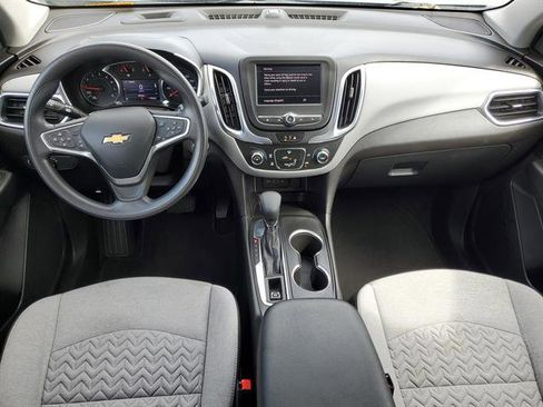 Used 2023 Chevrolet Equinox LS w/ LS Convenience Package image 34
