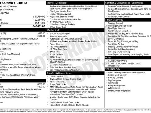 New 2025 Kia Sorento X-Line EX AWD/4WD image 5
