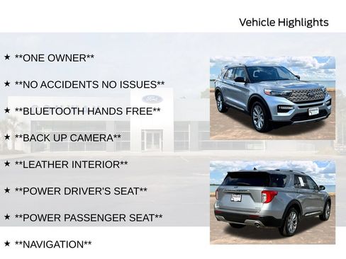 Used 2023 Ford Explorer Limited AWD/4WD image 6