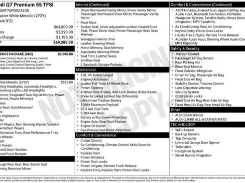 Used 2023 Audi Q7 3.0T Premium w/ Convenience Package AWD/4WD image 21