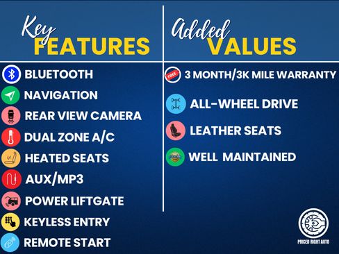 Used 2019 Lincoln Nautilus Select AWD/4WD image 3