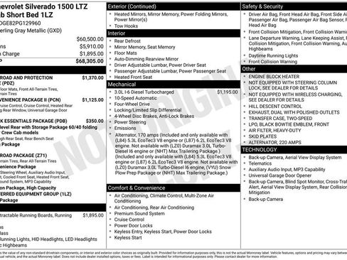 Used 2023 Chevrolet Silverado 1500 LTZ AWD/4WD image 35