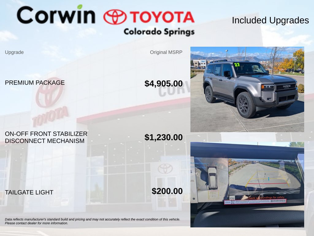 Used 2027 Toyota Land Cruiser w/ Premium Package AWD/4WD image 4