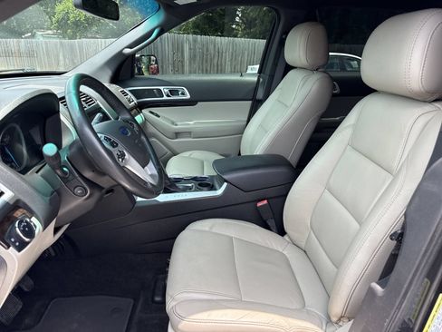 Used 2015 Ford Explorer Limited FWD image 10