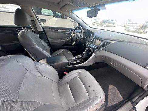 Used 2012 Hyundai Sonata Hybrid w/ Ultimate Pkg image 6