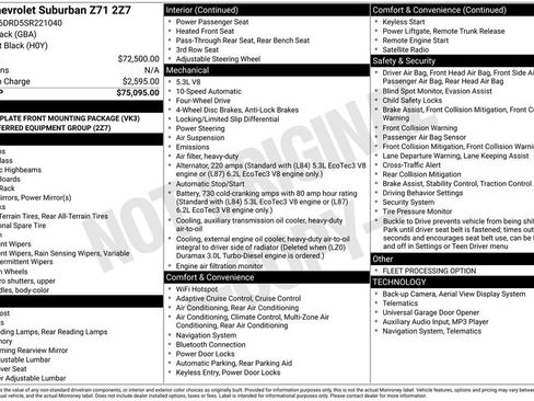 Used 2025 Chevrolet Suburban Z71 image 53