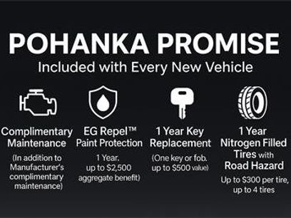 Used 2021 RAM 1500 Big Horn