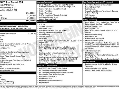 Certified 2024 GMC Yukon Denali RWD image 14